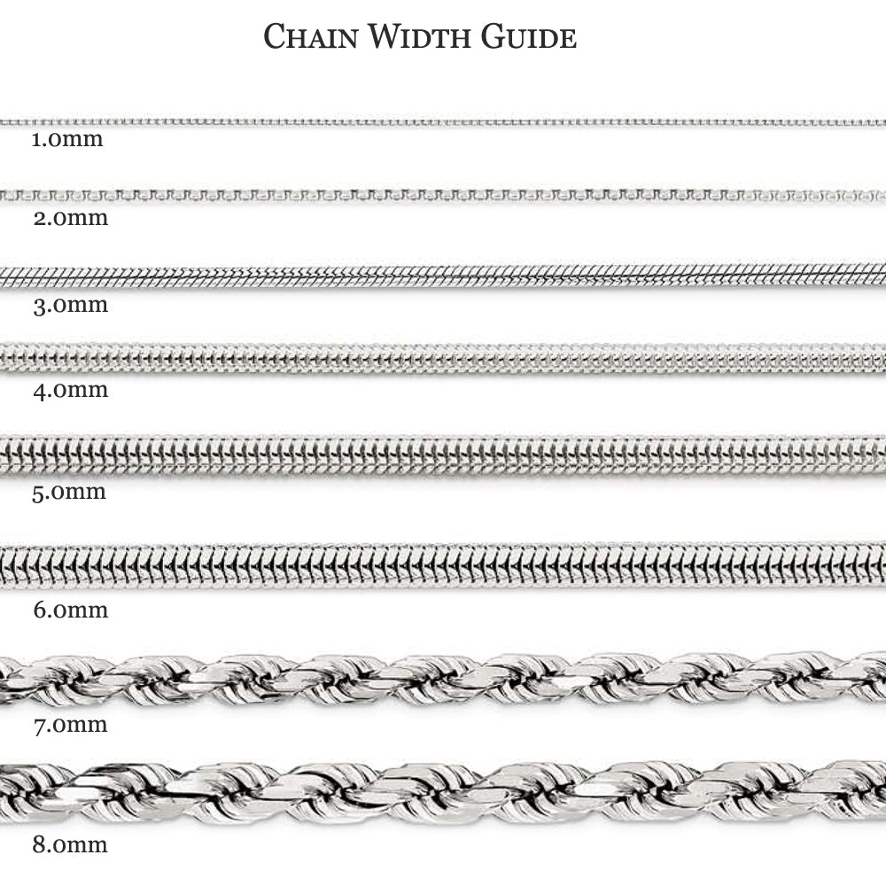 4mm Sterling Silver Solid Beveled Oval Cable Chain Necklace