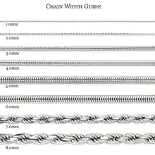 2.25mm Sterling Silver Classic Solid Cable Chain Necklace